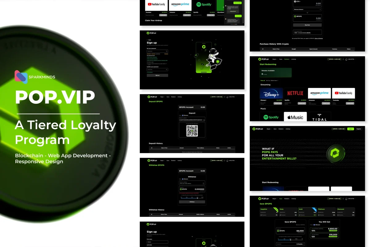 Tiered Loyalty Program